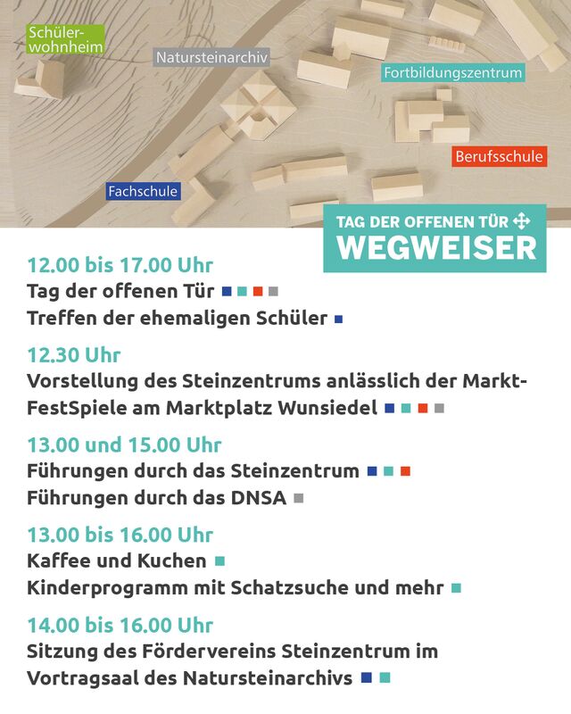 Wegweiser - Steinzentrum Wunsiedel